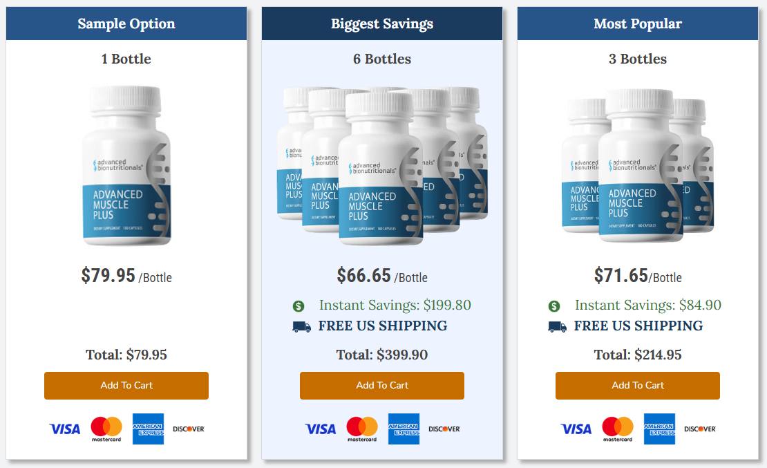 Advanced Muscle Plus Pricing