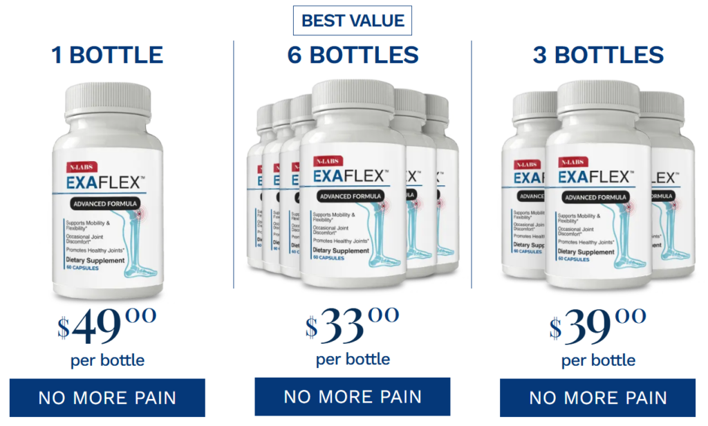 ExaFlex Price