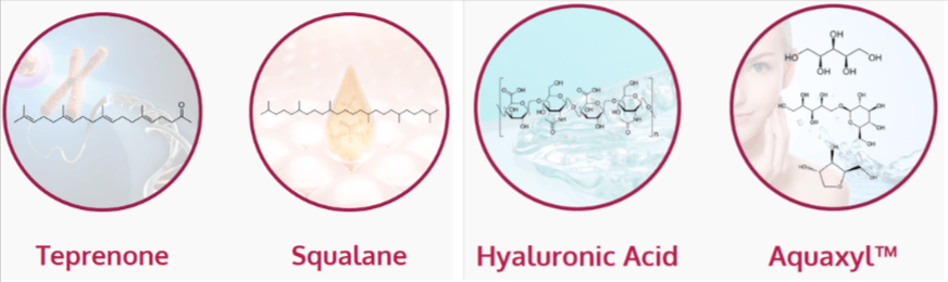 LunaSkin Ingredients