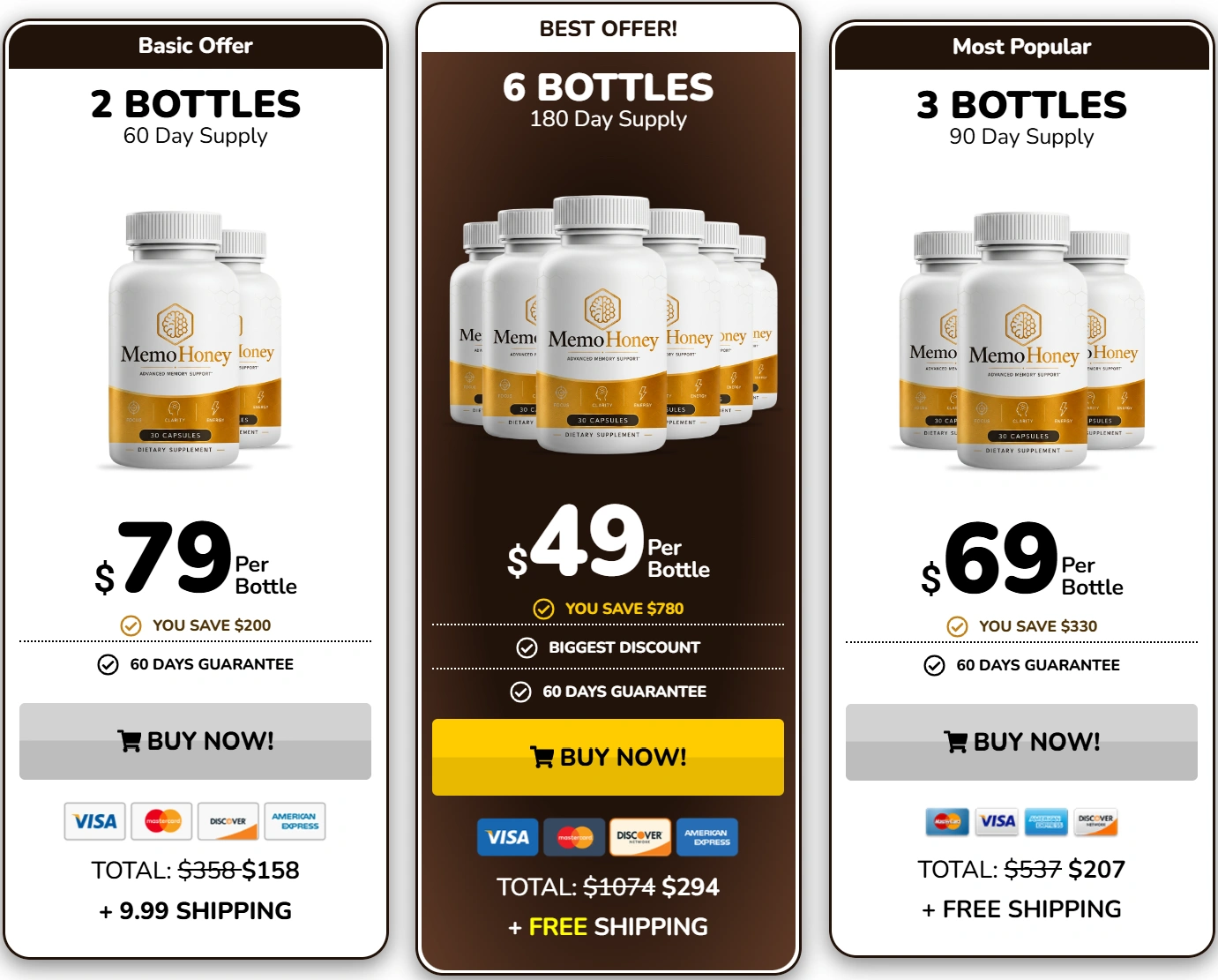 MemoHoney Pricing