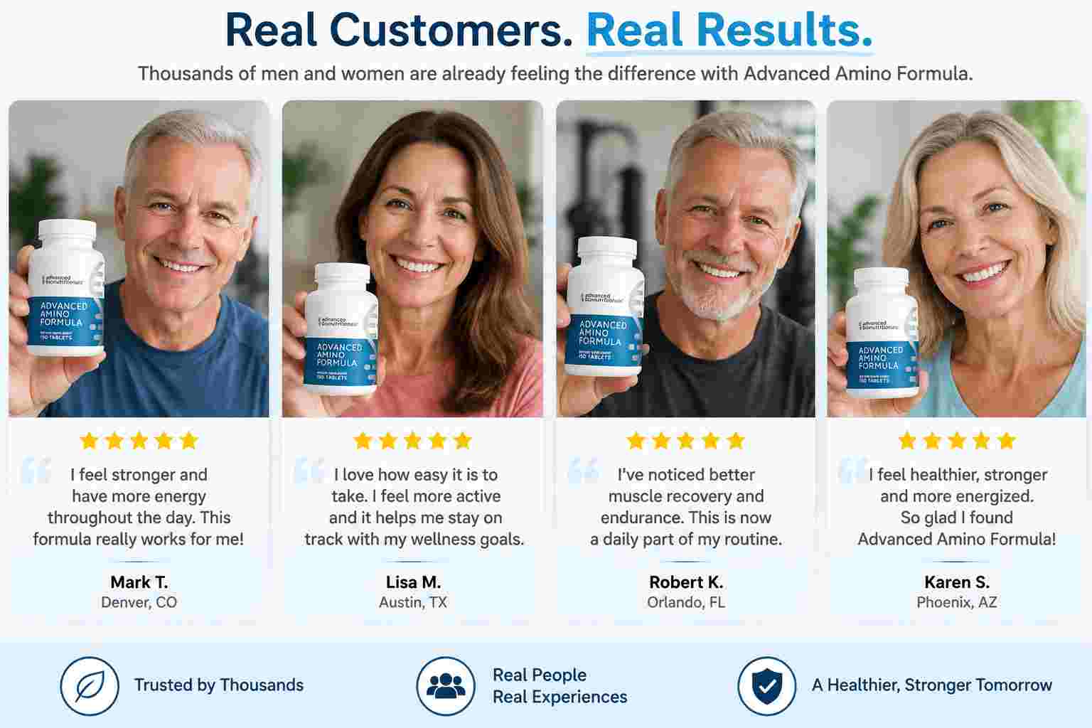 Advanced Amino Formula Customers