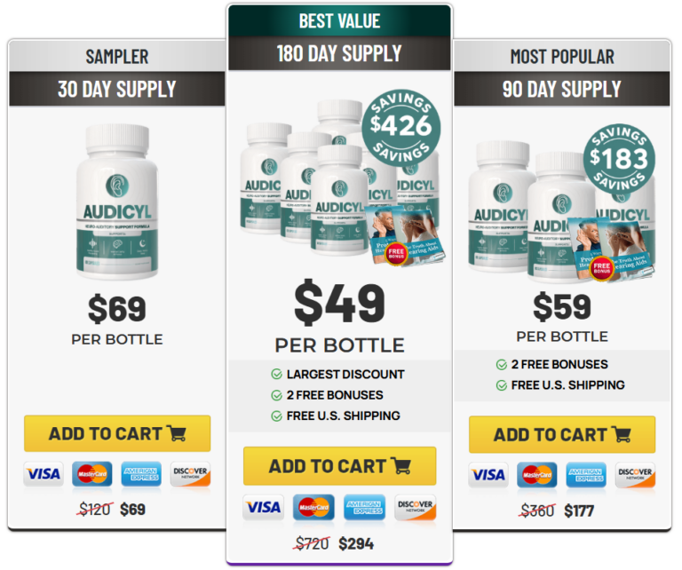 Audicyl price