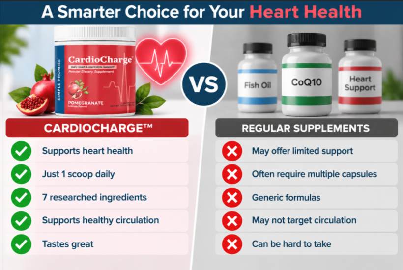 CardioCharge Vs Others