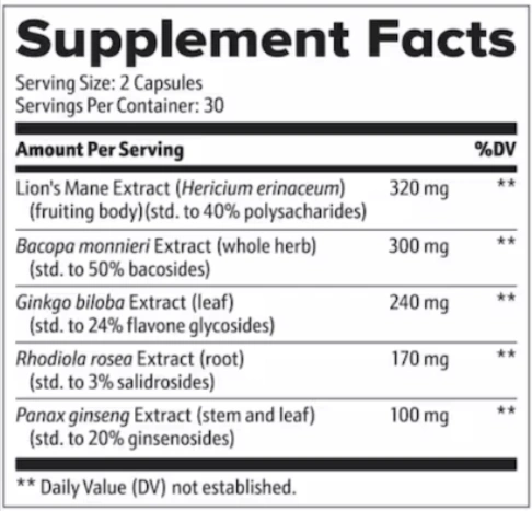 Cognifort Plus Supplement Facts