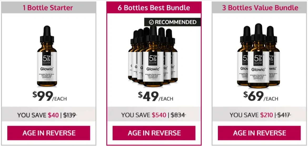 Glowic Serum Pricing