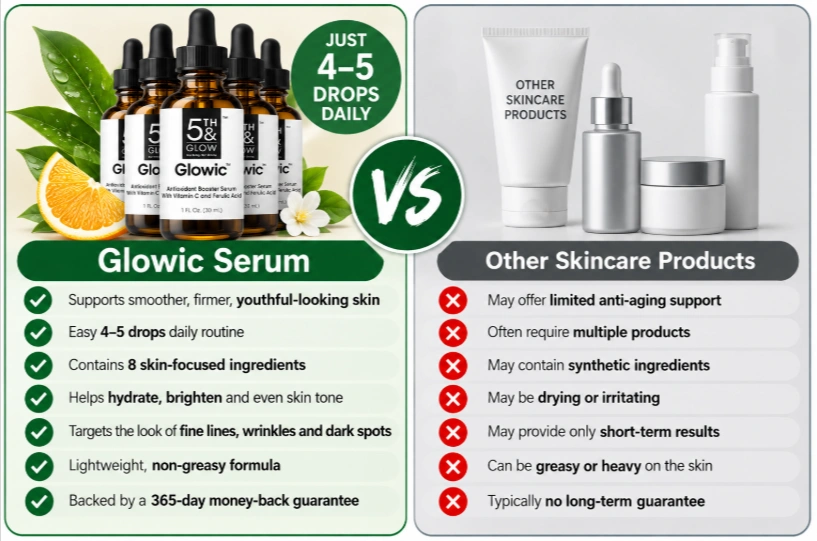 Glowic Serum Vs Others