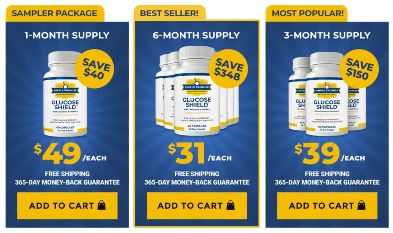 Glucose Shield Pricing