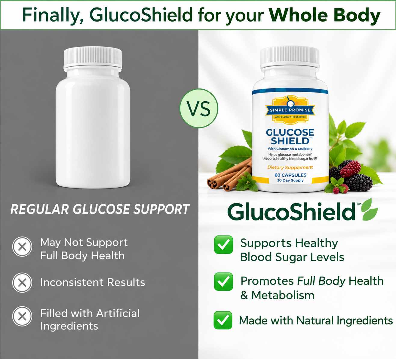 Glucose Shield Vs Others