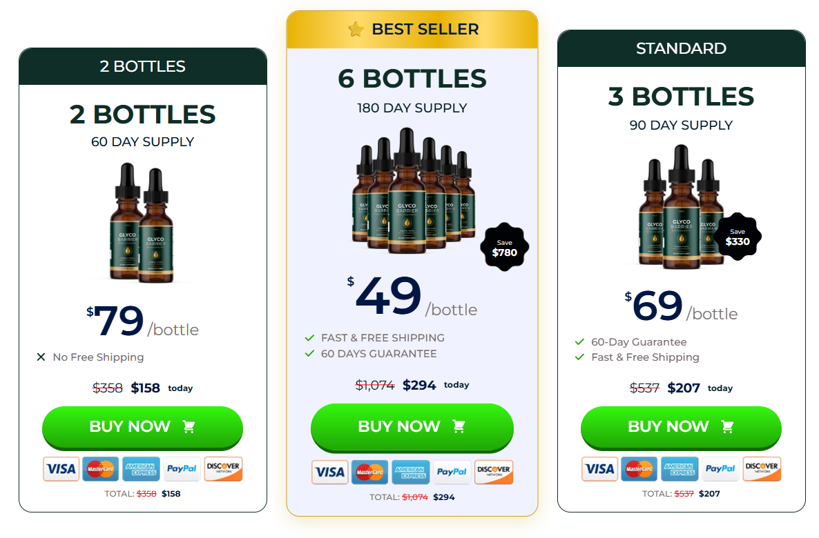 Glyco Barrier Price