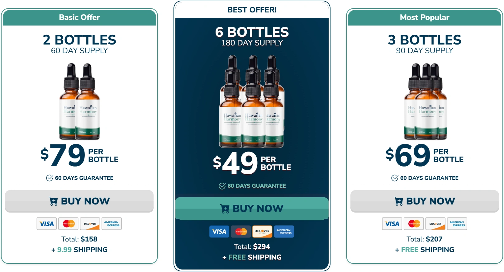 Hawaiian Harmony Pricing