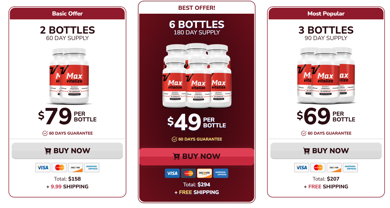 MaxVitalize Price