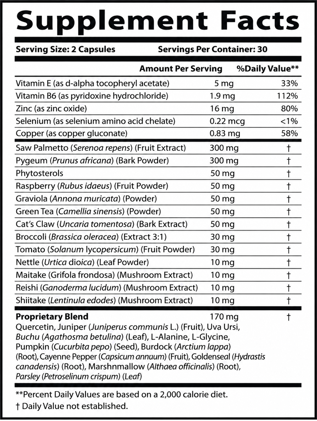 MaxVitalize Supplement Fact