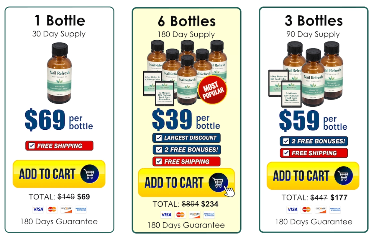 Nail Refresh price