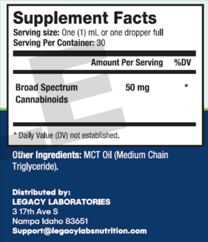 Nano-Ease Supplement Facts