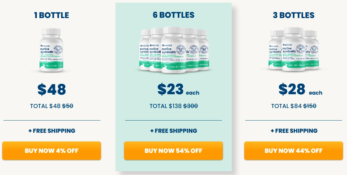 NativePath Native Synbiotic Pricing