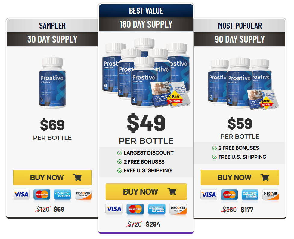 Prostivo Price