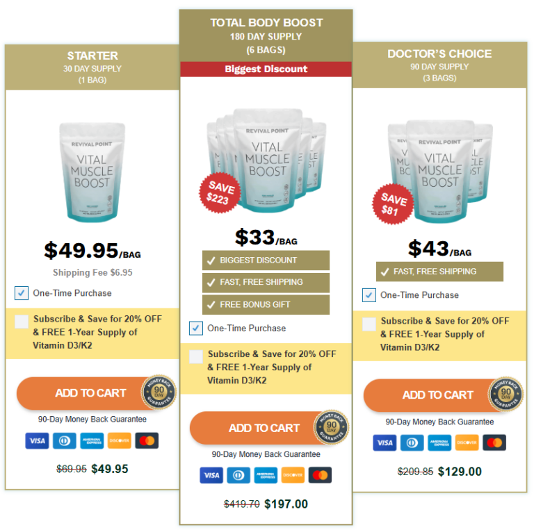 Vital Muscle Boost price