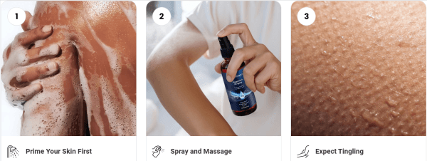 WellaNaturals Magnesium Oil use