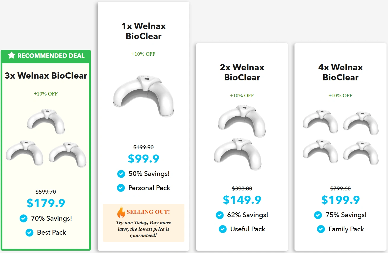 Welnax BioClear Toenail Fungus Device Pricing