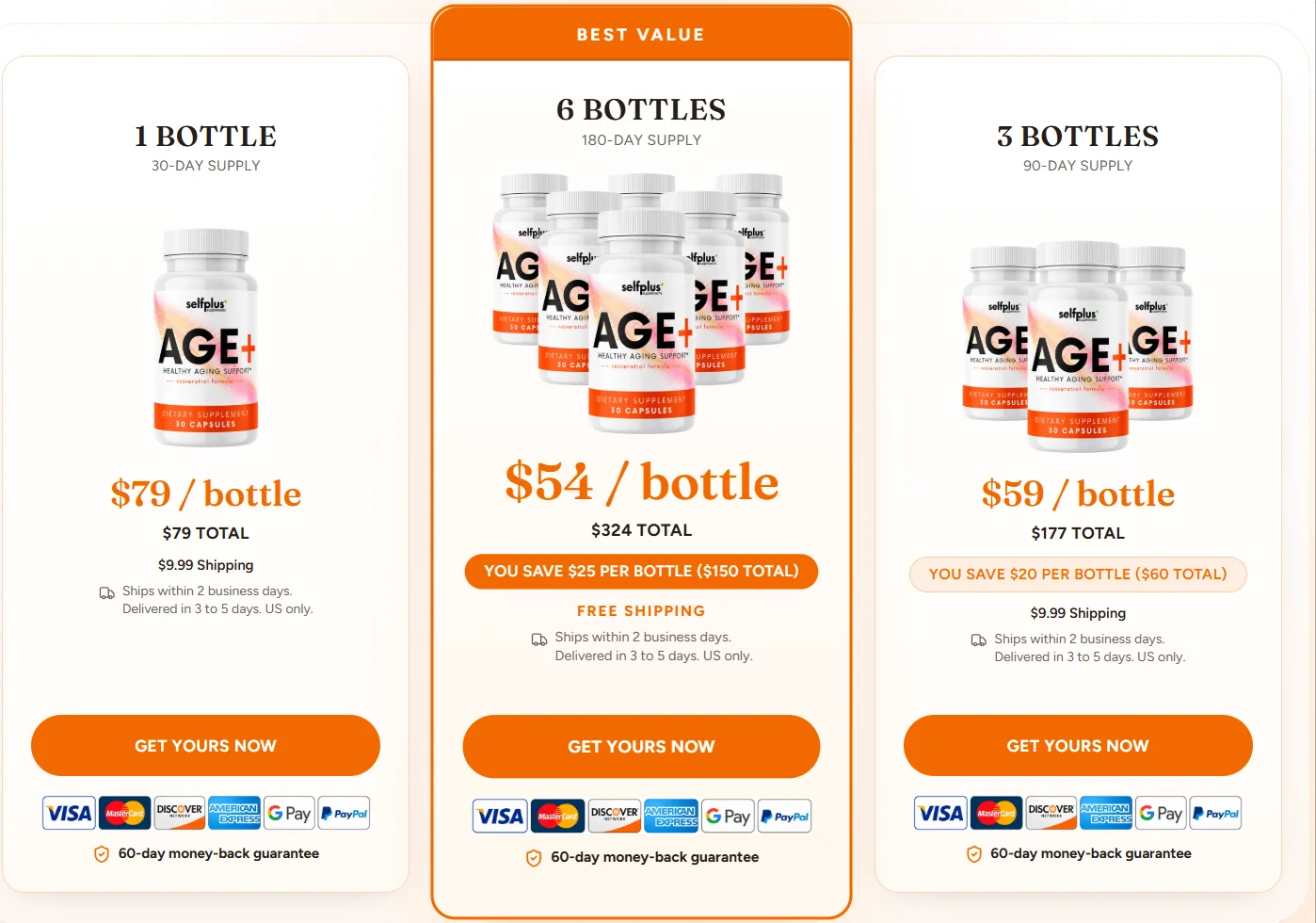 AGE by SelfPlus Pricing