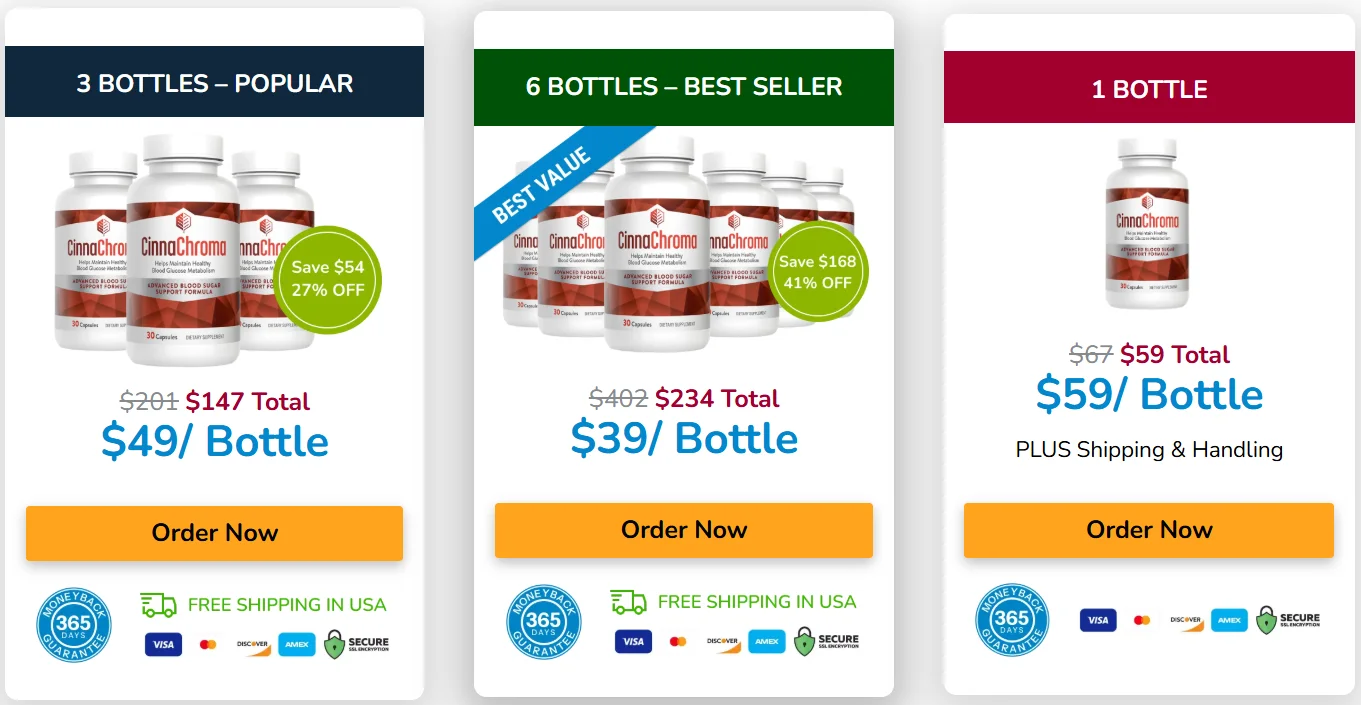 CinnaChroma Pricing