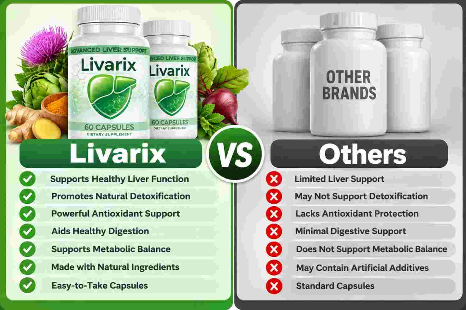 Livarix Vs Others.