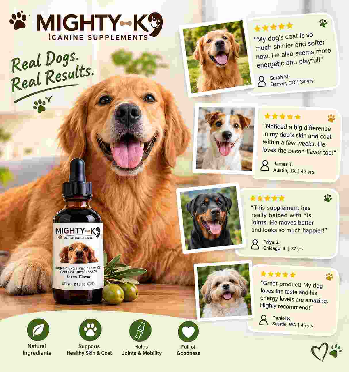 Mighty-K9 Customers