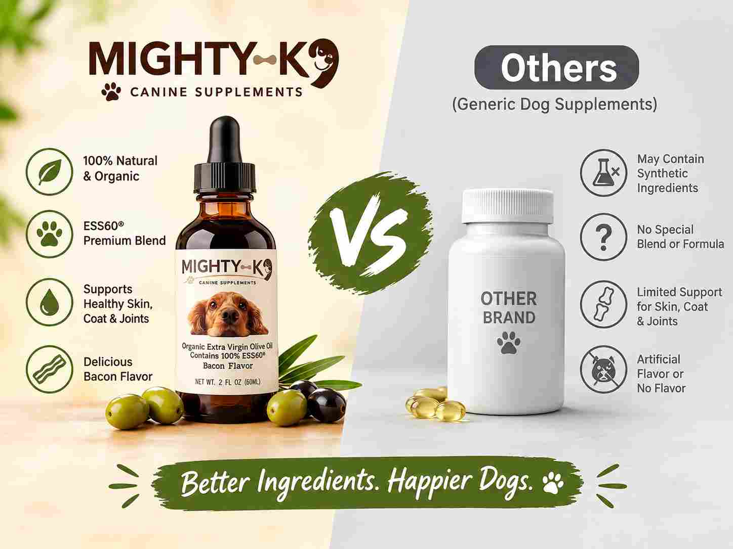 Mighty-K9 Vs Other Supplements