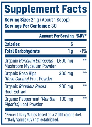 NativePath Native Mind Supplement Fact