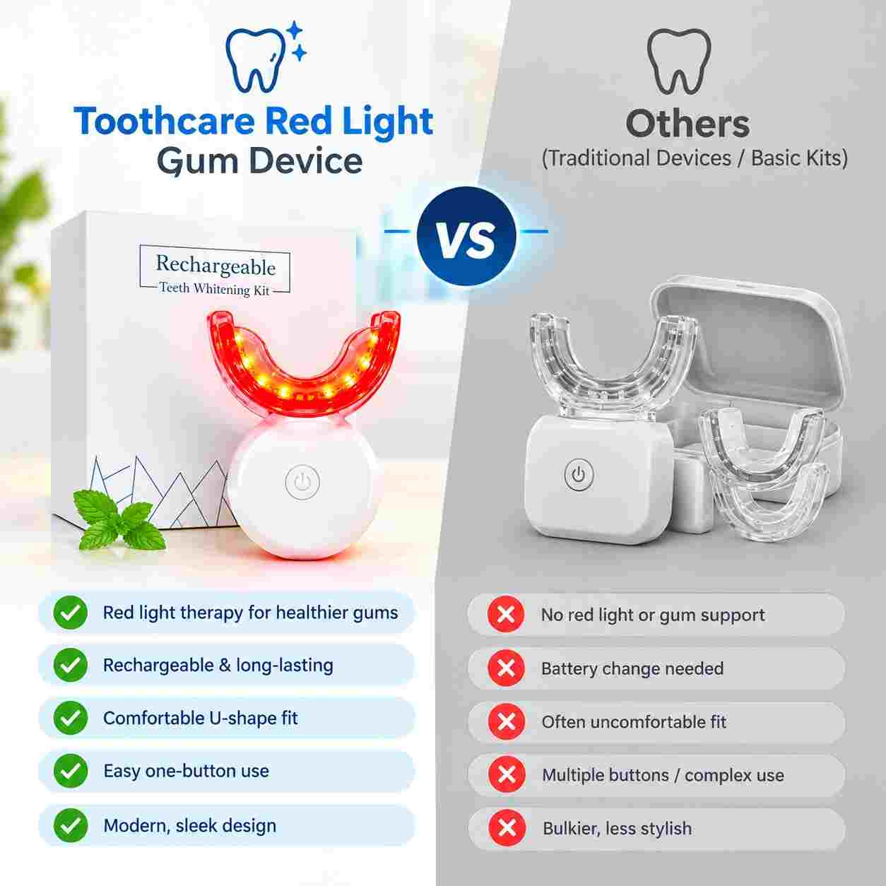 Toothcare Red Light Gum Device Vs Other Device