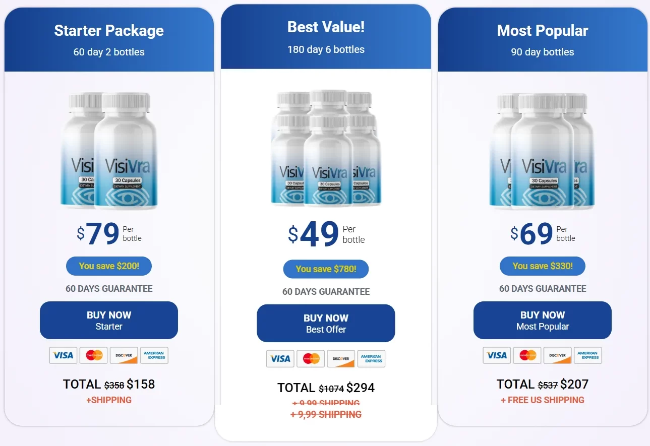 Visivra Pricing